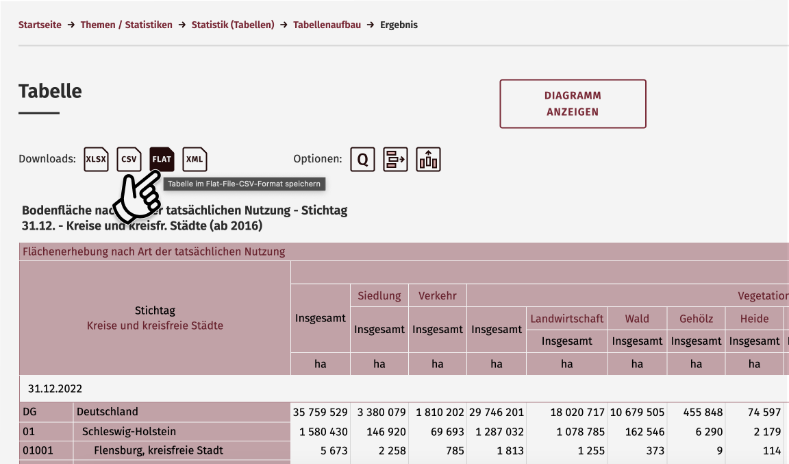 Screenshot der Regionaldatenbank Deutschland, mit einer Tabelle