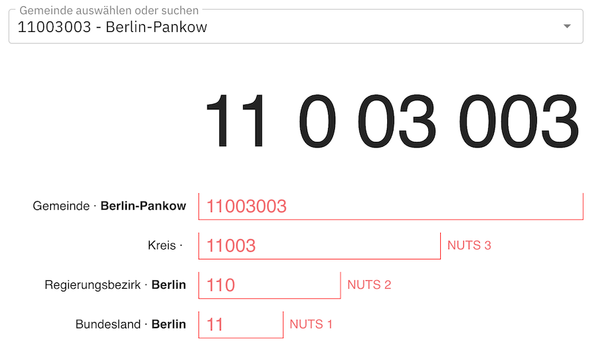 Berlin-Pankow